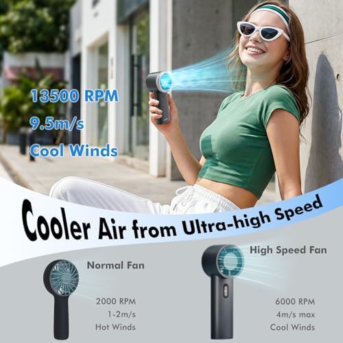 WHATOOK Portable Handheld Turbo Fan, 5 Speeds Mini Personal Fan with 4000mAh Rechargeable Battery, Small Pocket Fan for Travel Essentials, Beach, Office, Gifts for Women Men - Matte Black - Image 3