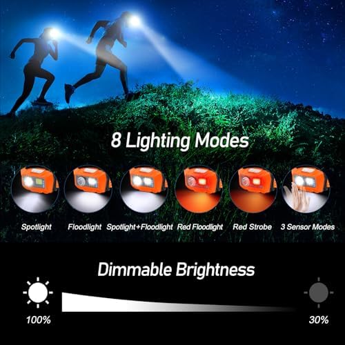 Blukar LED Headlamp Rechargeable, 2000L Super Bright Headlight Flashlight - Image 5