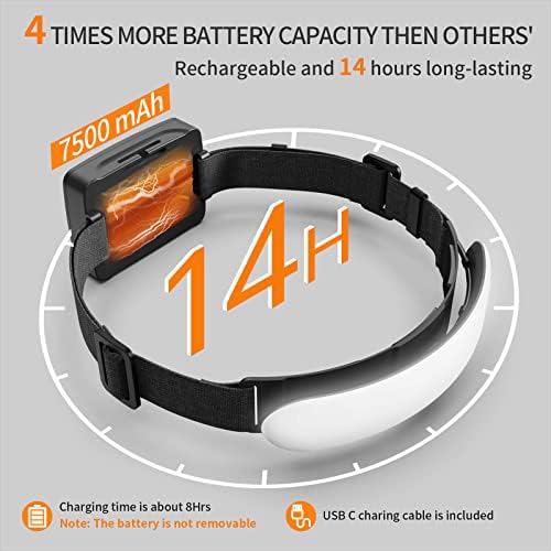 svsviio Headlamp Rechargeable PRO+,7500mAh 1500 Lumen Super Bright 230°Beam LED Head Lamp,Head Lights for Forehead,3 Modes,IPX6 Headlamps for Adults Camping/Mechanic/Hard Hat - Image 3