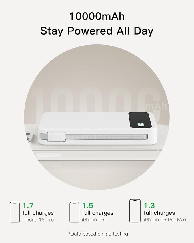 Magnetic Power Bank, 10,000mAh Wireless Portable Charger for Mag-Safe 15W Fast Charging, Battery Pack with USB-C Cable 20W In/Out for iPhone 17e/Air/17/16/15/14/13/12/Plus/Pro/Pro Max, AirPods & More - Image 3