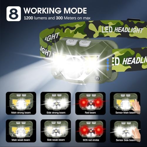 LHKNL Headlamp Flashlight, Lumen Bright Head Lamps LED Rechargeable-Green - Image 4