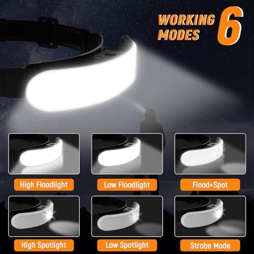 ZioeYiue LED Headlamp Rechargeable 2P, 230° Wide Beam Head Lamp for Adults - Image 3