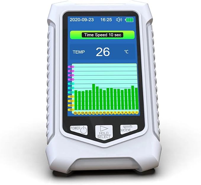NH3 Meter Ammonia Air Quality Monitor Portable Ammonia Gas Detector Handheld - Image 5