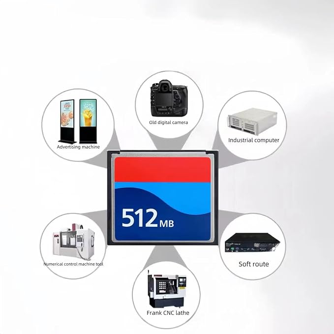 CF 512MB Flash Memory Card Type I - Image 4