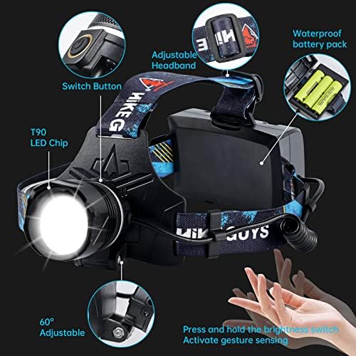LED Rechargeable Headlamp, Headlight 1500 Lumens Super Bright with 6 Modes & IPX5 Warning Light, Motion Sensor Adjustable Headband Head Lamp, 60° Adjustable for Adult Outdoor Camping Running Cycling - Image 5