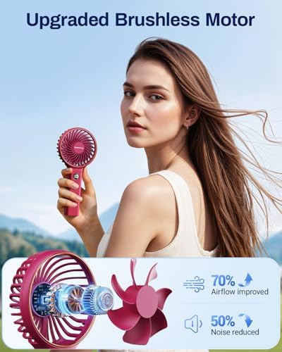 SWEETFULL Handheld Portable Fan, 5000mAh Rechargeable Battery, 6 Speed Wind, LED Digital Display, Foldable Electric Personal Mini Travel Fan with Backup Power, Summer Essentials Gifts for Women Girl - Image 3