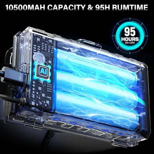 AKNEAR Rechargeable LED Headlamp 99000 High lumens Super Bright, Powerful - Image 4