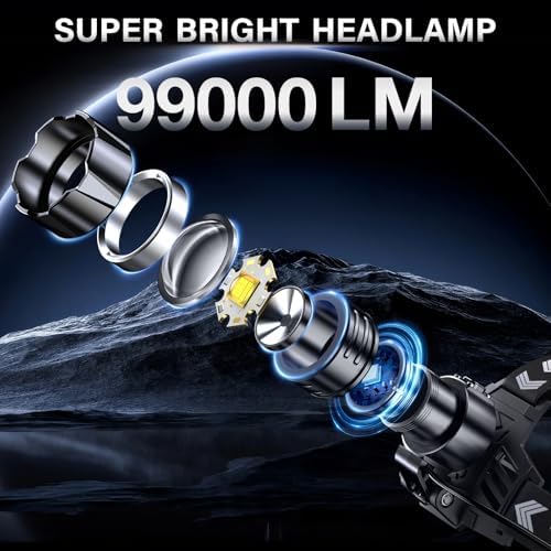 FINICO Rechargeable LED   Headlamp 99000 High Lumen(2 Pack) - Image 2