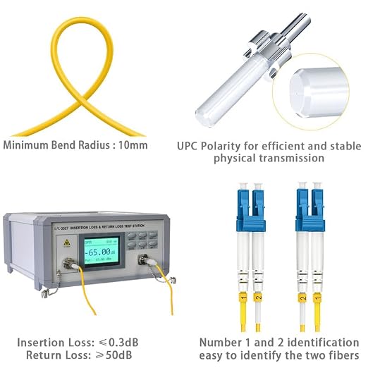 0.2m OS2 LC to LC Single Mode Fiber Patch Cables, Options 0.2m~305m, SM - Image 5