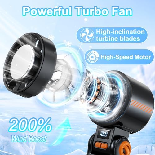 Portable Handheld Turbo Fan - 5 Speed Mini Personal Fan with Strong Airflow, Foldable 3 in 1 Rechargeable Battery Operated Trave Essentials Hand Fans for Indoor/Outdoor Use (Dark Black) - Image 4