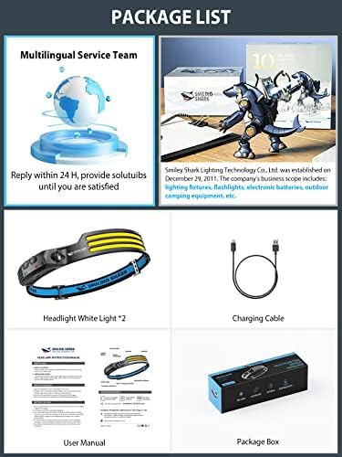 Smiling Shark LED Headlamp, 230°Wide Angle 3*White Light 2 Pack the Brightest Head Lamp Rechargeable Waterproof Headlight for Camping Hiking Outdoor, Head-Lamp-LED-Frontale-Light - Image 6