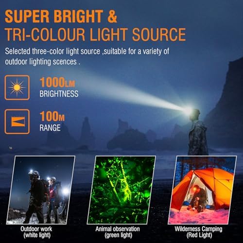 BORUIT HP360 LED Rechargeable Headlamp with White Green Red Light,Super Bright Head Lamp Flashlight,IP67 Waterproof,7 Working Modes,Suitable for Adults Running Camping Hiking Fishing - Image 2