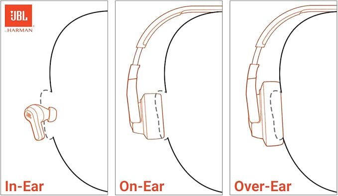 JBL Live Pro 2 TWS - Noise Cancelling Earbuds - Black | JBL Signature Sound, True Adaptive Noise Cancelling with Smart Ambient, 40 1030 hours of playback with wireless charging - Image 2