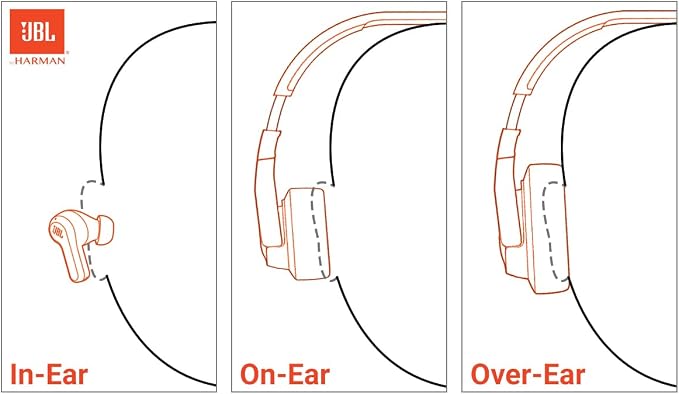 JBL Live Pro 2 TWS - Noise Cancelling Earbuds - Blue | JBL Signature Sound, True Adaptive Noise Cancelling with Smart Ambient, 40 1030 hours of playback with wireless charging - Image 2