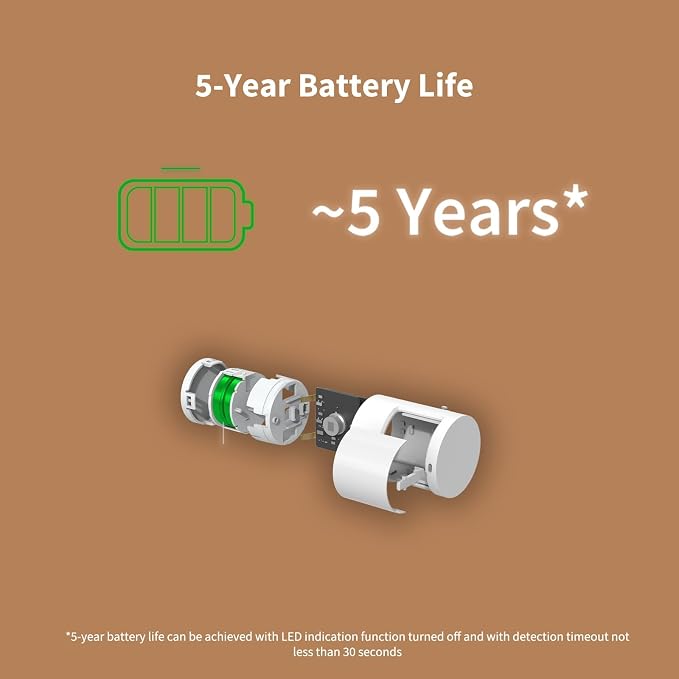 Aqara Zigbee Motion Sensor P1 3 Pack, Smart Motion Detector - Image 2