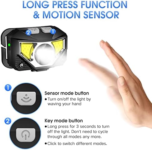 LHKNL Headlamp Flashlight, Lumen Bright Head Lamps LED Rechargeable Camping - Image 3
