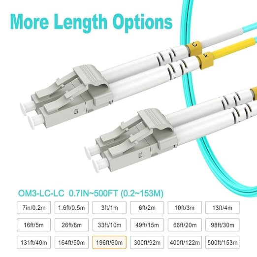 200ft OM3 LC to LC Fiber Patch Cables, Options 7in~500ft, 50/125μm 40G LSZH - Image 3