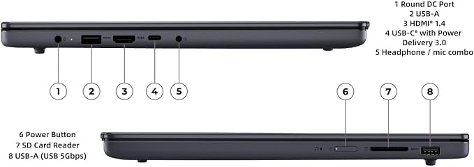 Lenovo IdeaPad Slim 3 Business Laptop | Intel Core i7-13620H Processor (10 Cores, Up to 4.9GHz) | 15.3″ WUXGA (1920 x 1200) IPS | 16GB DDR5 RAM | 1TB SSD | Numeric Keypad | Windows 11 | WiFi 6 - Image 8