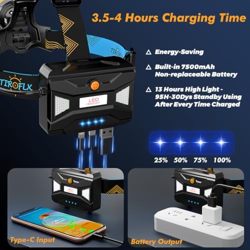 TIROFLX 12 Modes 210000 Lux Headlamp Motion Sensor Red Warning Adjustable Focus Energy Saving, More Than 30Dys Standby Head Lamp, IP65 Waterproof and 125° Angle for Camping Outdoor Hardhat - Image 4