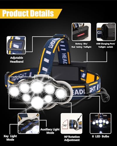 Rechargeable Headlamp, 8 LED Headlamp Flashlight 18000 Lumen 8 Modes with White Red Lights USB Cable, Waterproof Head Lamp for Outdoor Camping Cycling Running Fishing - Image 2