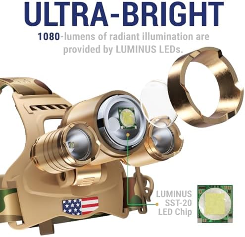 DanForce Headlamp. USB Rechargeable LED Head Lamp. Ultra Bright LUMINUS 1080 Lumen Headlamp Flashlight + Red Light. HeadLamps for Adults, Camping, Outdoors & Hard Hat Light. Zoomable IPX54 Headligh - Image 3