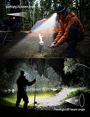 2000 Lumen 9 LED Headlamp 2 Pack, Ultra Bright Head Lamp with 6 Modes, IPX5 Waterproof Head Light, Lightweight Head Flashlight for Running Night-Walking Camping, 6 AAA Batteries Included - Image 2