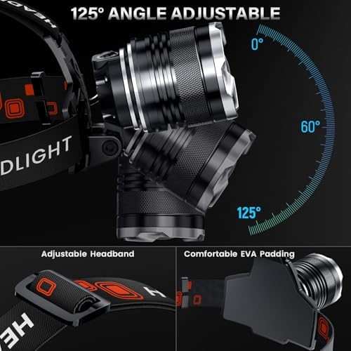 AKNEAR LED Rechargeable Super Bright Headlamp, 99000 High Lumens Head lamp - Image 6