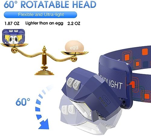LHKNL Headlamp Flashlight, Lumen Bright Head Lamps LED Rechargeable-Blue - Image 5