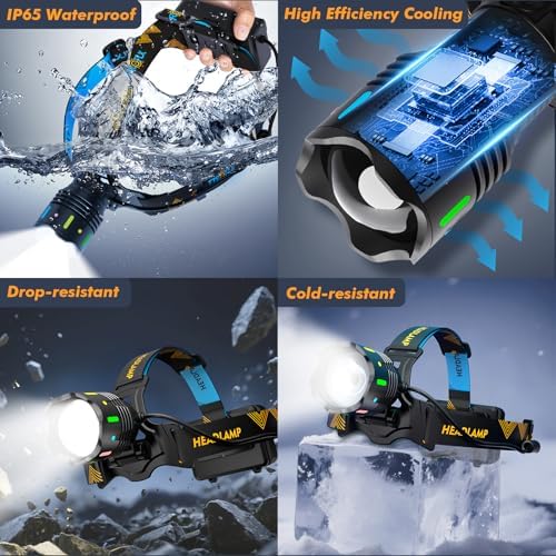TIROFLX 12 Modes 210000 Lux Headlamp Motion Sensor Red Warning Adjustable Focus Energy Saving, More Than 30Dys Standby Head Lamp, IP65 Waterproof and 125° Angle for Camping Outdoor Hardhat - Image 6