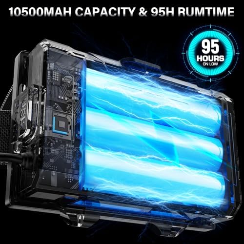 AKNEAR LED Rechargeable Super Bright Headlamp, 99000 High Lumens Head lamp - Image 5