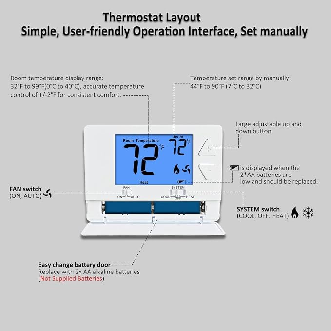 NonProgrammable Thermostat for House, Digital Energy-Saving Thermostat - Image 4