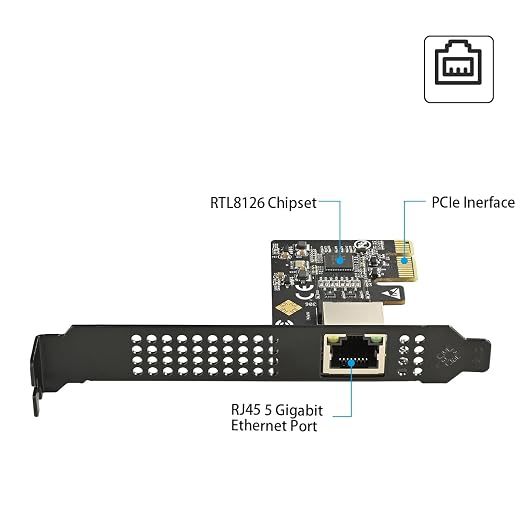 IO CREST 5.0GB PCIe Network Card – PCIe to 5.0 Gigabit Ethernet Network Card - Image 3