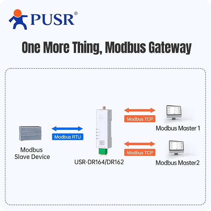 Serial to Dual Band WiFi Converter RS232 to WiFi Converter Modbus Gateway - Image 5