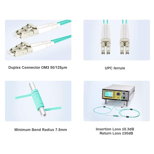 FLYPROFiber- LC to LC Fiber Patch Cable OM3 0.5M, Length Options: 0.2m-200m - Image 3