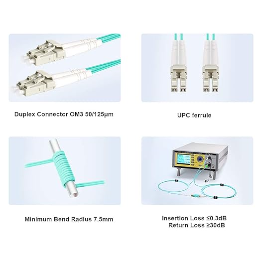 FLYPROFiber- LC to LC Fiber Patch Cable OM3 2M/7ft, Length Options: 0.2m-200m - Image 3