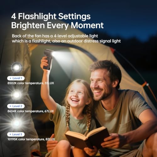 JISULIFE Portable Handheld Fan Ultra2 9000mAh Max 25 Hrs, 3 IN 1, 100 Speed - Image 5
