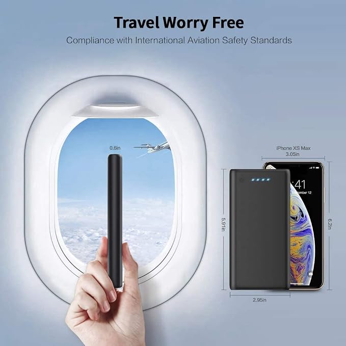 Portable Charger Power Bank 26800mah,Ultra-High Capacity Safer External Cell Phone Battery Pack,2 USB Output High Speed Charging Power bank Compatible with iPhone 17/16/15/14/13 Galaxy Android LG etc - Image 2