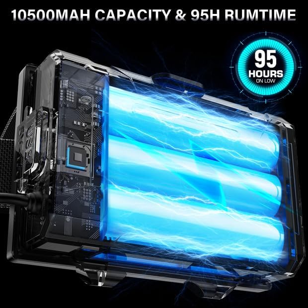 AKNEAR LED Rechargeable Super Bright Headlamp, 99000 High Lumens Head lamp - Image 4