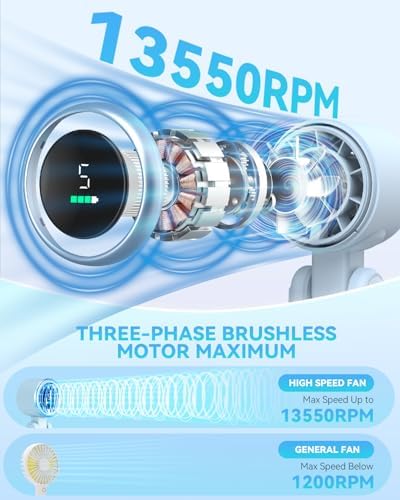 PlayHot Portable Handheld Turbo Fan, Travel Essentials, Gifts for Women/Men - Image 2