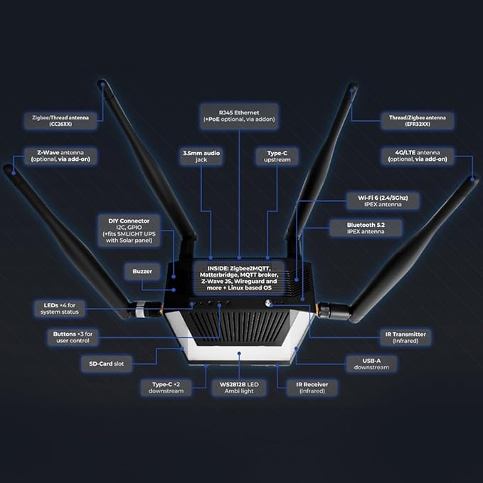 SMLIGHT SMHUB Essential – Professional Smart Home Control Hub - Image 6