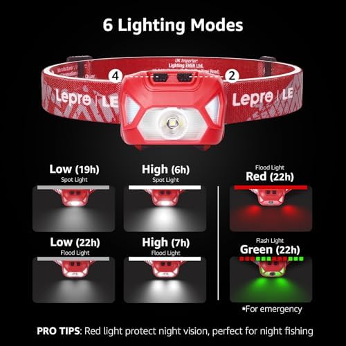 Lepro Headlamp Battery Powered Waterproof LED Headlight 2 Pack - Red - Image 2