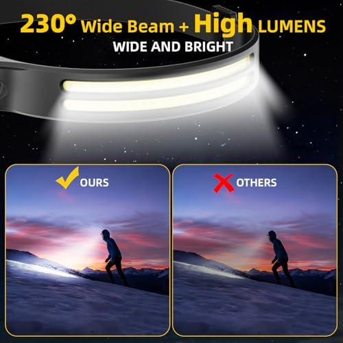 Beccason 3PCS Headlamp Flashlight, 230° Head Lamps LED Rechargeable Camping - Image 4