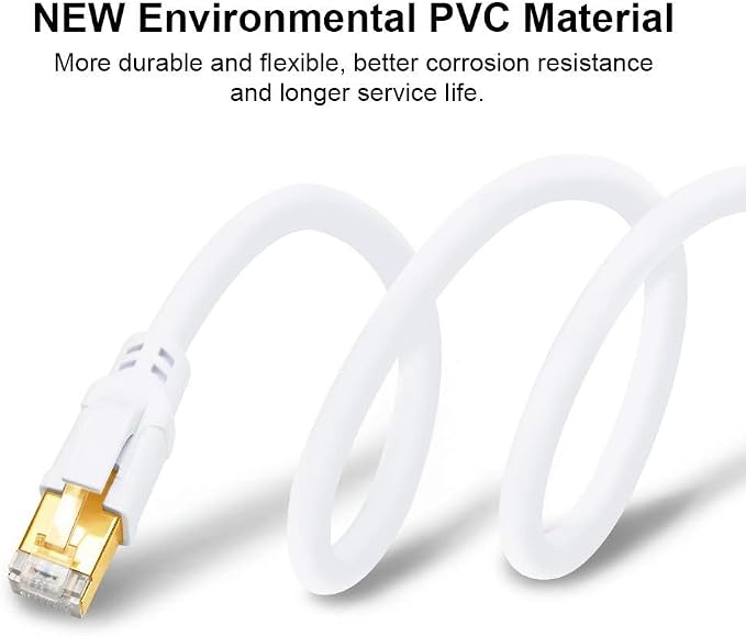 Yauhody CAT 8 Ethernet Cable 65FT, High Speed 40Gbps 2000MHz SFTP Internet - Image 6