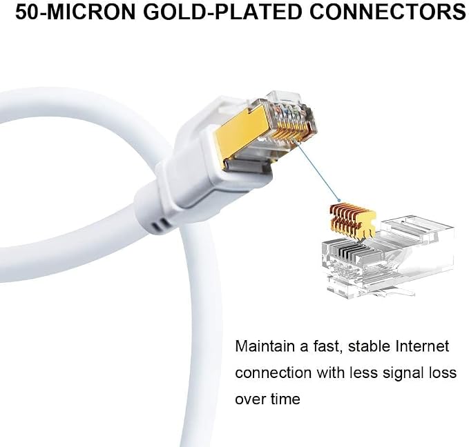 Yauhody CAT8 Ethernet Cable 20FT, Outdoor Indoor 40Gbps High Speed SFTP 2000MHz - Image 4