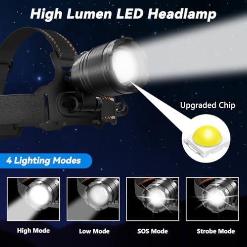 KYEKIO 3Pack Ultra Bright LED Headlamp Rechargeable, Head lamp for Adults - Image 2