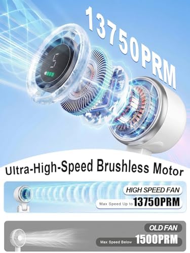 Portable Handheld Turbo Fan, 5 Gear Wind, Battery Operated, Up to 13 Working Hours Rechargeable Fan, 3 IN 1 Hand Fans with Air Turbo Tech Cooling Fan for for Travel, Beach, Outdoor - White - Image 2