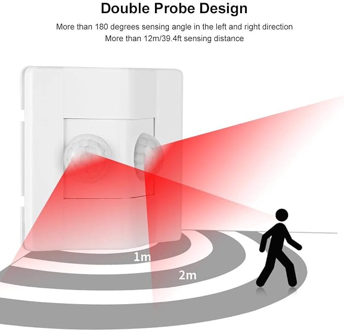 PIR Motion Sensor Smart Switch, 86-type Light-sensitive 180 Degrees Motion - Image 2