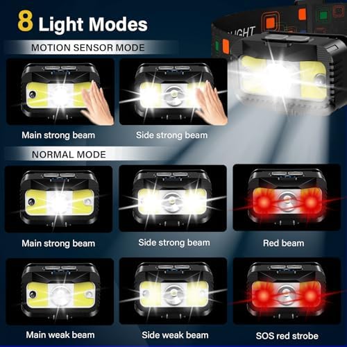 MIOISY Headlamp Rechargeable, Ultra Bright LED Head Lamp Flashlight 2 Pack - Image 4