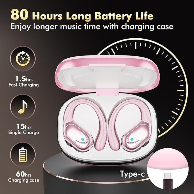 HAOYUYAN Wireless Earbuds, Sports Bluetooth Headphones, 80Hrs Playtime Ear Buds with LED Power Display, Noise Canceling Headset, IPX7 Waterproof Earphones for Workout/Running (Pink) - Image 2