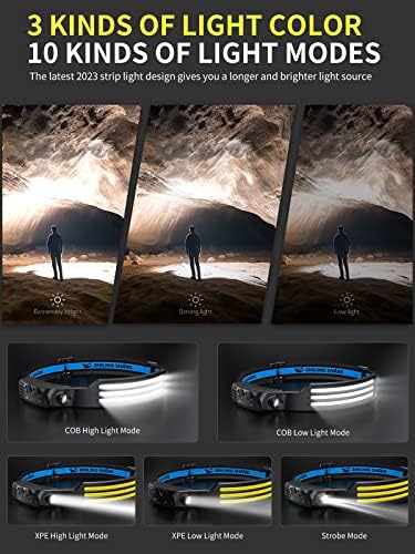 Smiling Shark Integrated LED Headlamp, 230°Wide Angle 3 White Light Strips Waterproof Headlight with Sealed Non-Removable Built-in Battery for Outdoor Night Work - Image 3